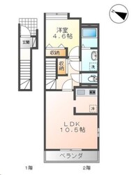 Sun Forestの物件間取画像